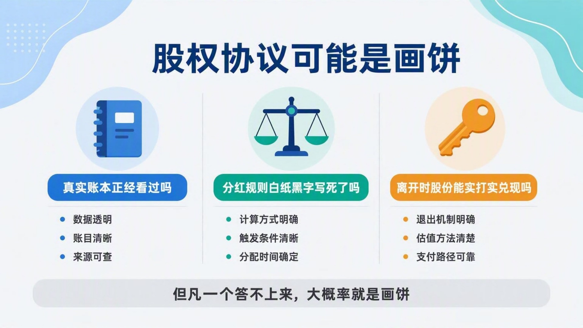 民营牙医股权陷阱与破局 成片封面